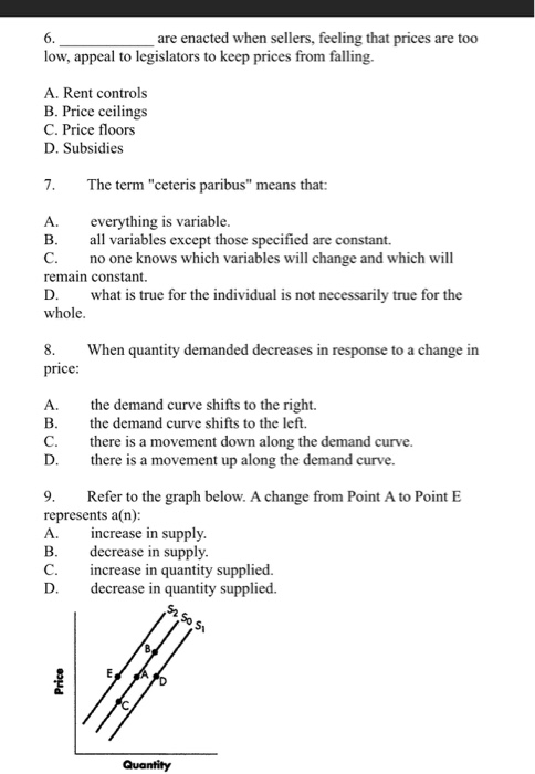 Solved 6 Low Are Enacted When Sellers Feeling That Pri
