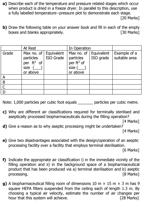 A Describe Each Of The Temperature And Pressure R