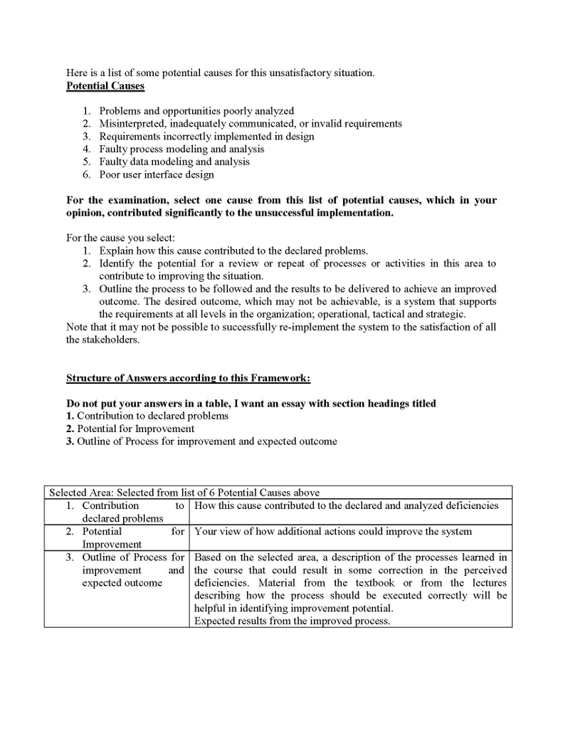 Engineering failure analysis scimago image