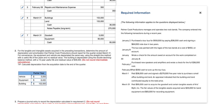 Solved 5February 08 Repairs and Maintenance Expense Cash | Chegg.com