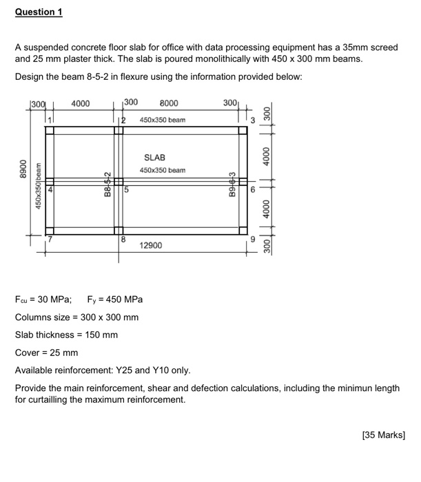 Solved Question 1 A Suspended Concrete Floor Slab For Off