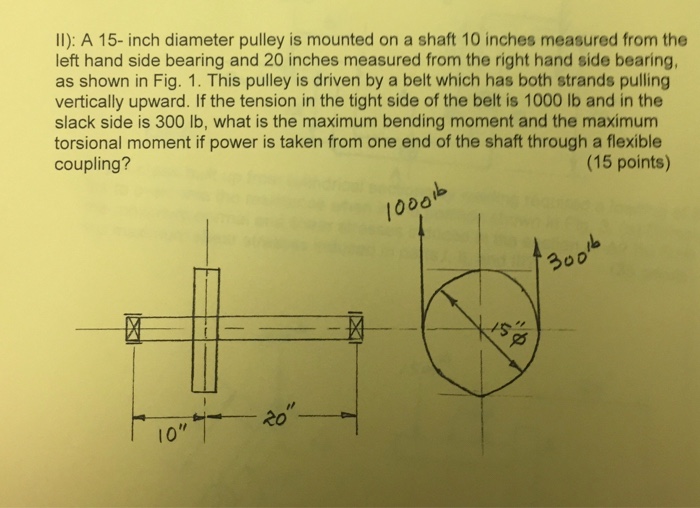 15 inch pulley