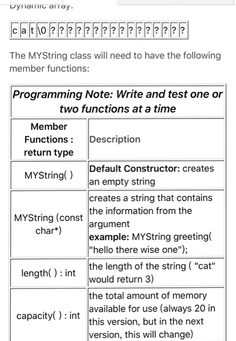 The MYString class will need to have the following member functions: Programming Note: Write and test one or two functions at