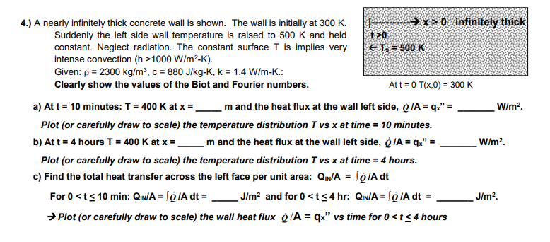 Solved 4 A Nearly Infinitely Thick Concrete Wall Is Shown Chegg Com