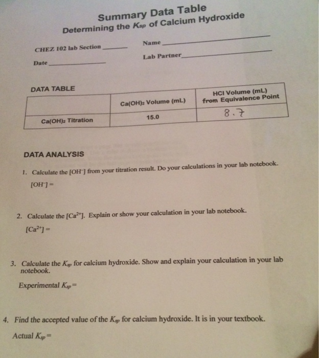 Summary Data Table Determining The Ksp Of Calcium Chegg 