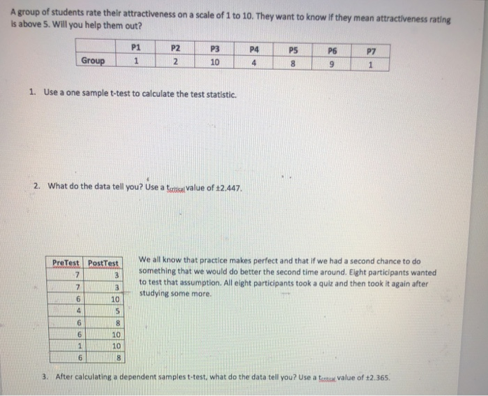 Solved A Group Of Students Rate Attractiveness On A Scale Of Chegg Com