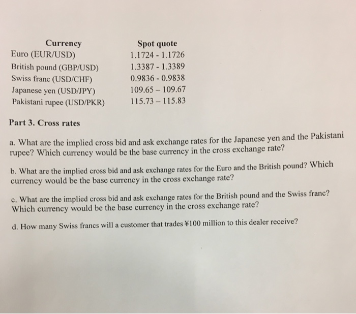 Geo English on X: #USD to #PKR and other currency rates in