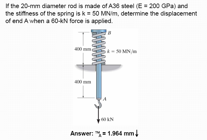 Solved If the 20-mm diameter rod is made of A36 steel (E 200 I/f R/O/D