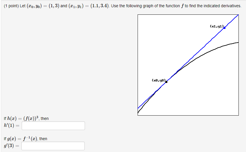 Solved 1 Point Calculate G B And G B Where G Z Is T Chegg Com