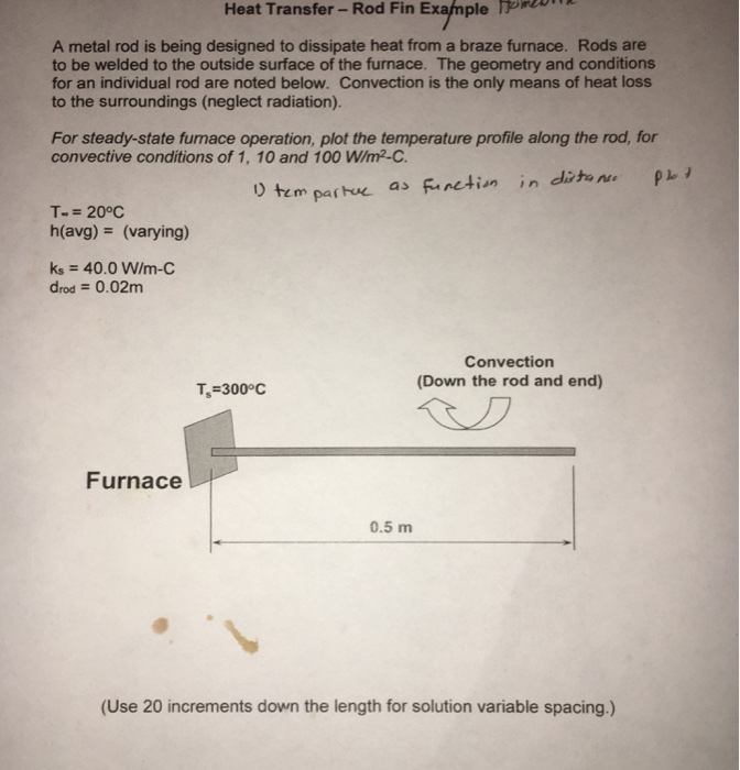 Heat transfer in metal rod making