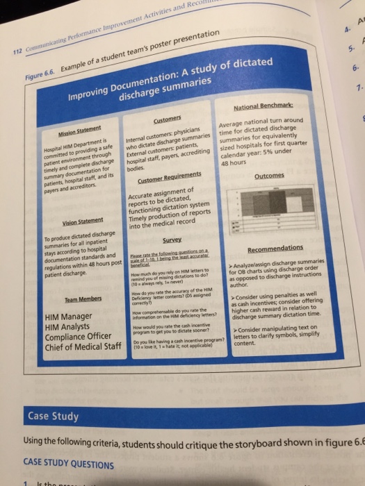 Is each of the pi steps taken into account image