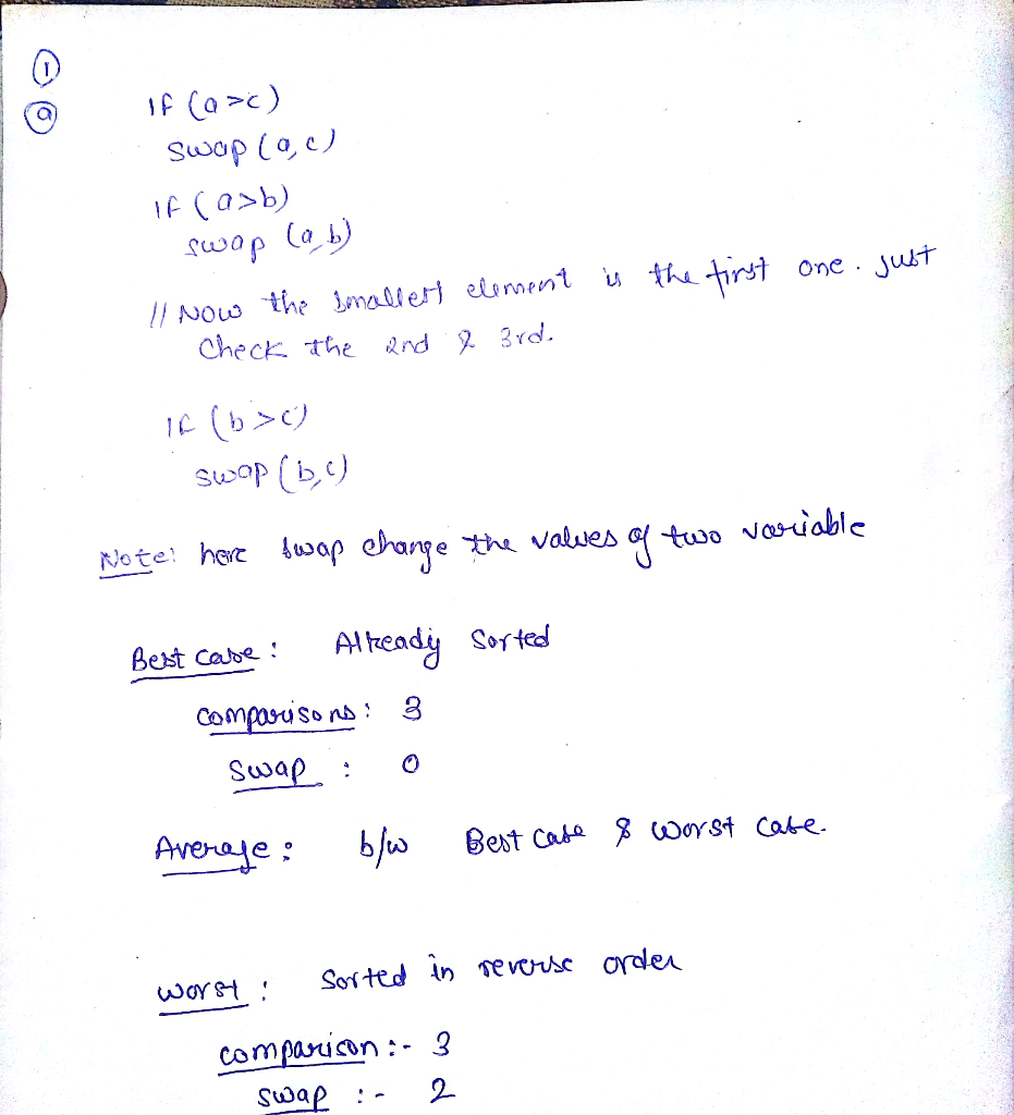 Solved Devise Algorithm Sort Three Numbers Make Comparisons Possible Many Comparisons Swaps Requi Q