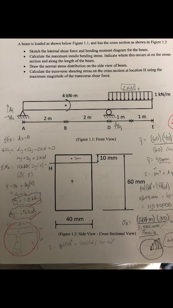 Solved A Beam Is Loaded As Shown Below Figure 1 1 And Ha Chegg Com