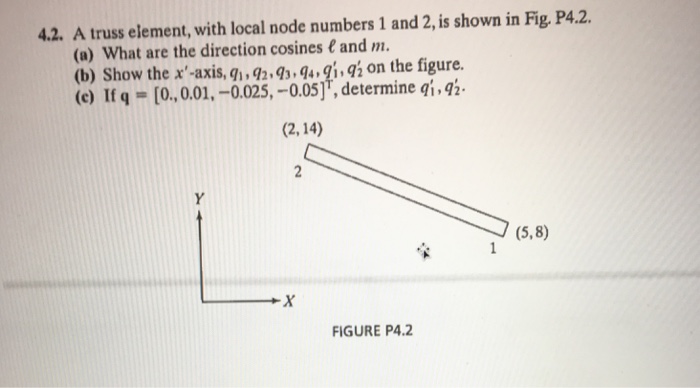 Solved 4 2 A Truss Element With Local Node Numbers 1 An Chegg Com