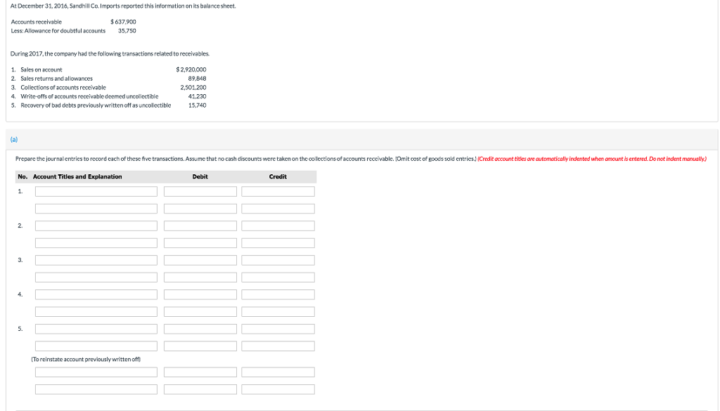 At December 31,2016, Sadll Co.Imports reported this information on its balance sheet 637.900 35,750 sreceivable Less: Allowance for doubtful accounts During 2017, the company had the following transactions related to receivables 1. 2. 3, Sales on account Sales returns and allowances Collections of accounts receivable Write-offs of accounts receivable deemed uncollectible Recovery of bad debts previously written off as uncolectible 2,920000 89.848 2,501.200 1.230 15,740 5. Prepare the journal entries to record cach of these five transactions.Assume that no cash discounts were taken on the collections of accounts reccivable. Omit cost of oods sold entries.) lCredit account titles are automatically indented when amount is entered. Do not indent manualily No. Account Titles and Explanation Debit Credit 2. 3. 4. 5. To reinstate account previouslywritten off