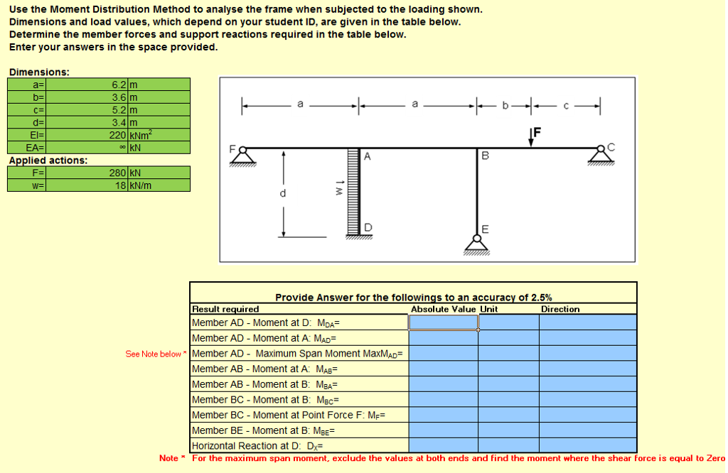 "Determine the Kernel, image, Nullity and Rank of each Matrix associated with a Linear Transformation " Chegg. The method of distribution. Values determine the Future пленки. Table 1. deformation measurement method of fuel Assembly.