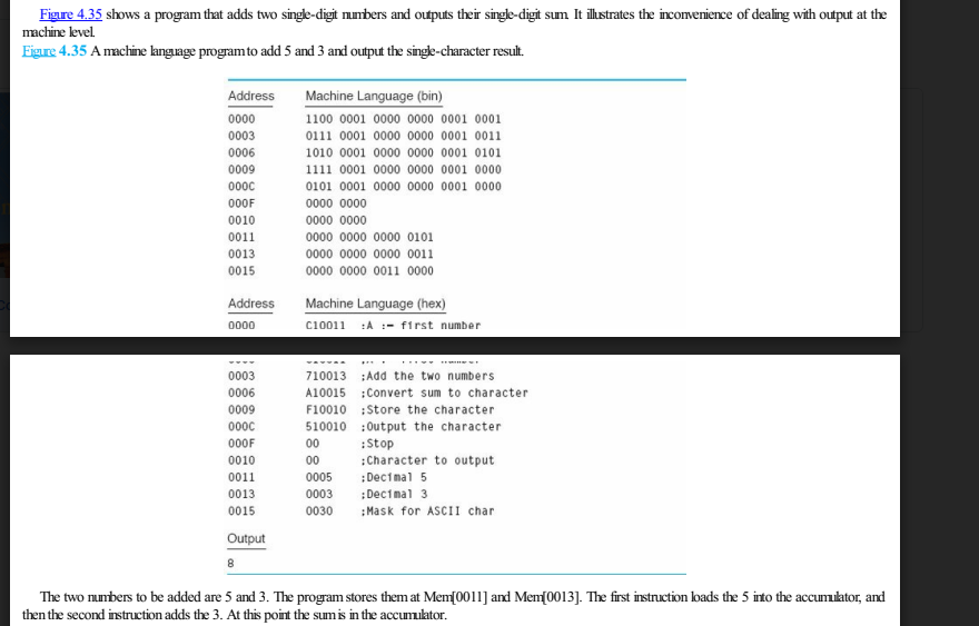 Figare 4.35 shows a program that adds two single-digit numbers and outputs their single-digit sum It illustrates the inconven