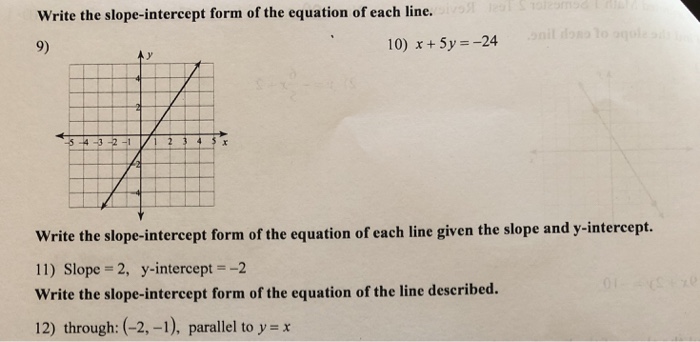 Solved Write The Slope Intercept Form Of The Equation Of Chegg Com