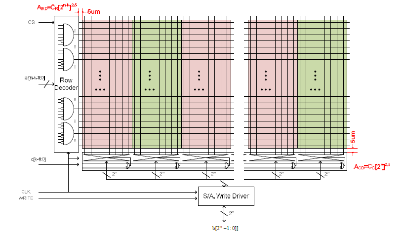 5um ecoder C-10 WRITE S/A,Wrte Driver