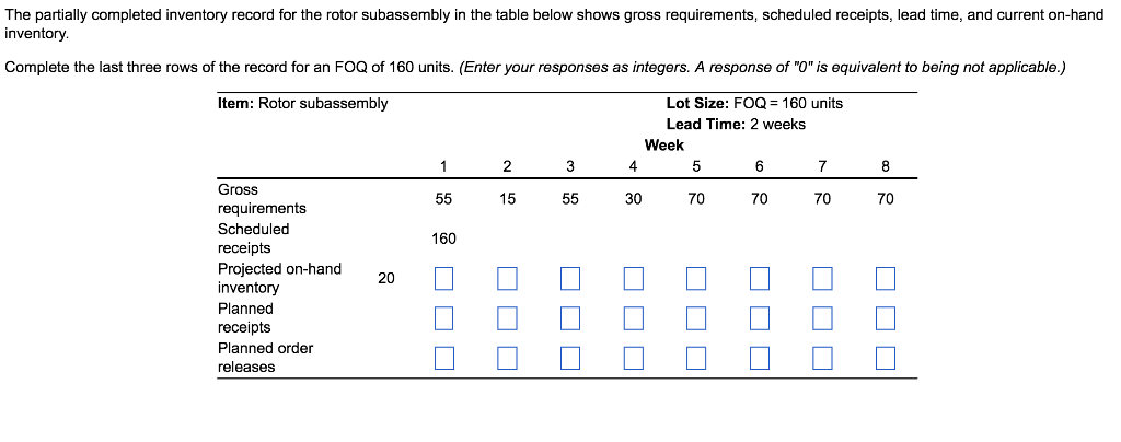 The partially completed inventory record for the rotor subassembly in the table below shows gross requirements, scheduled receipts, lead time, and current on-hand inventory. Complete the last three rows of the record for an FOQ of 160 units. (Enter your responses as integers. A response of O is equivalent to being not applicable.) Item: Rotor subassembly Lot Size: FOQ-160 units Lead Time: 2 weeks Week 4 7 Gross requirements Scheduled receipts Projected on-hand inventory Planned receipts Planned order releases 30 70 70 70 70 160