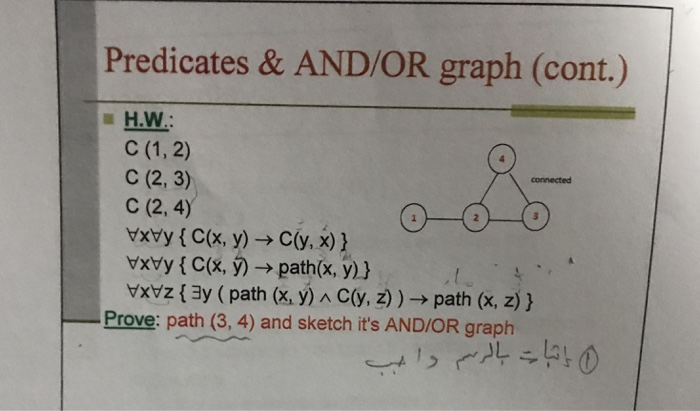 Solved Predicates Graph Cont Connected C 2 3 C 2 4 Yxty C X Y C Y X Vxvy C X D Path X Y Vxvz 3y P Q