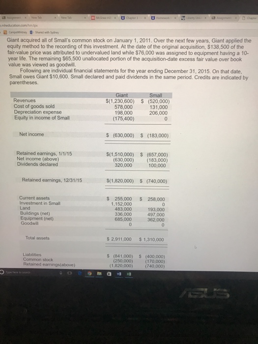 Chapter 3 Giant acquired all of Smalls common stock on January 1, 2011. Over the next few years, Giant applied the equity method to the recording of this investment. At the date of the original acquisition, $138,500 of the fair-value price was attributed to undervalued land while $76,000 was assigned to equipment having a 10- year life. The remaining $65,500 unallocated portion of the acquisition-date excess fair value over book value was viewed as goodwill. Following are individual financial statements for the year ending December 31, 2015. On that date, Small owes Giant $10,600. Small declared and paid dividends in the same period. Credits are indicated by parentheses. Giant Revenues Cost of goods sold Depreciation expense Equity in income of Small S(1,230,600) (520,000) 131,000 206,000 578,000 198,000 (175,400) Net income s (630,000) (183,000) Retained earnings, 1/1/15 Net income (above) Dividends declared $(1,510,000) (657,000) (630,000) (183,000) 100,000 320,000 Retained earnings, 12/31/15$(1,820,000) S (740,000) Current assets Investment in Small Land Buildings (net) Equipment (net) Goodwill $ 255,000 258,000 1,152,000 483,000 193,000 497,000 362,000 685,000 Total assets s 2,911,000 $1,310,000 Liabilities Common stock Retained earnings(above) S (841,000) $ (400,000) (250,000) (170,000) (740,000) (1,820,000)