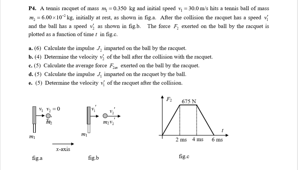 Solved P4 A Tennis Racquet Of Mass M 0 350 Kg And Initia Chegg Com