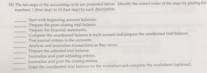 Solved 55 The Ten Steps Of The Accounting Cycle Are Pres Chegg Com