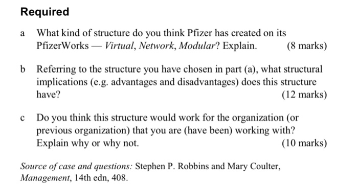 Required a What kind of structure do you think Pfizer has created on its PfizerWorksVirtual, Network, Modular? Explain. (8 ma
