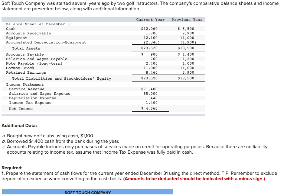 ge money personal loans