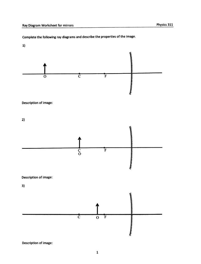 Solved Ray Diagram Worksheet for mirrors Physics 311 | Chegg.com
