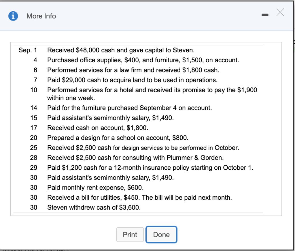 Solved More Info 1 Received $48,000 cash and gave capital to 