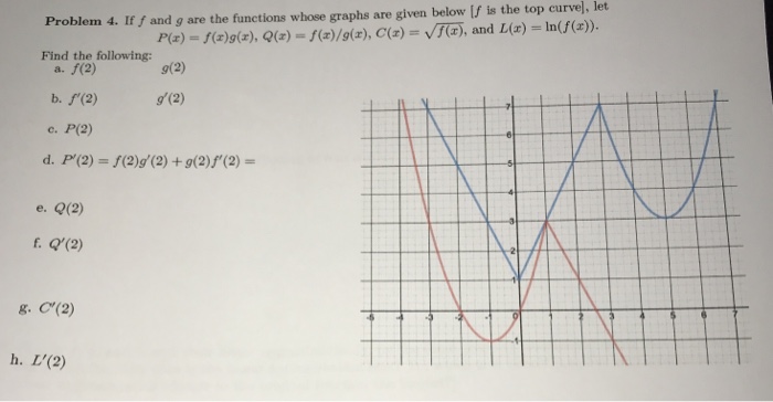 Top Eurvel Let Problem 4 If F And G Are The Chegg Com