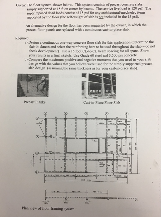 Solved Given The Floor System Shown Below This System C