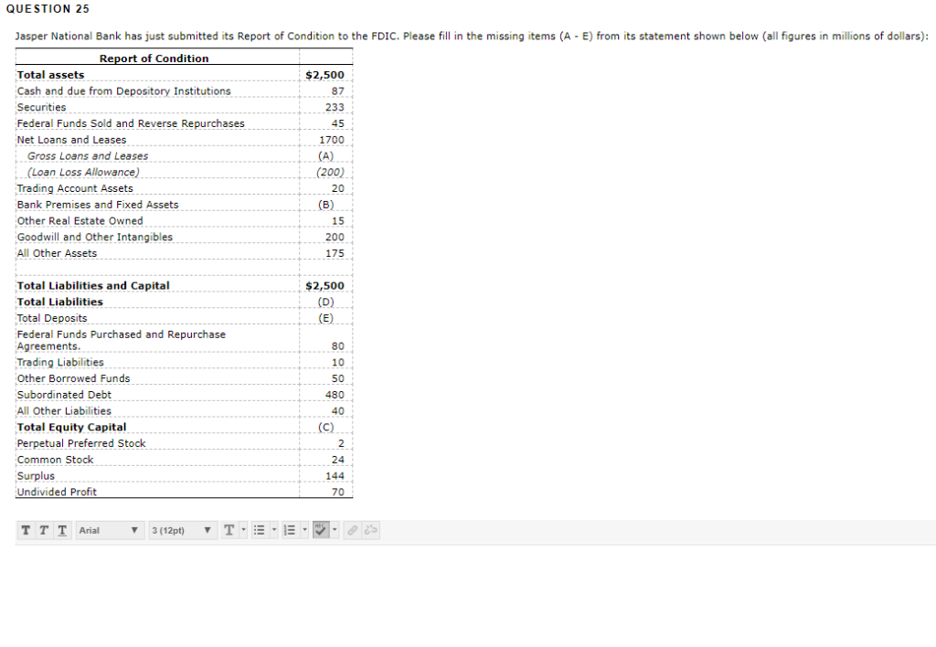 Total assets of Sp~nish financial institutions, 1854-1935 (millions of