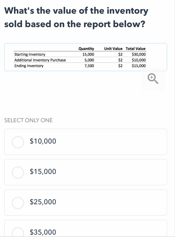 Solved A Company Owes Workers 3 000 In Wages For Hours W