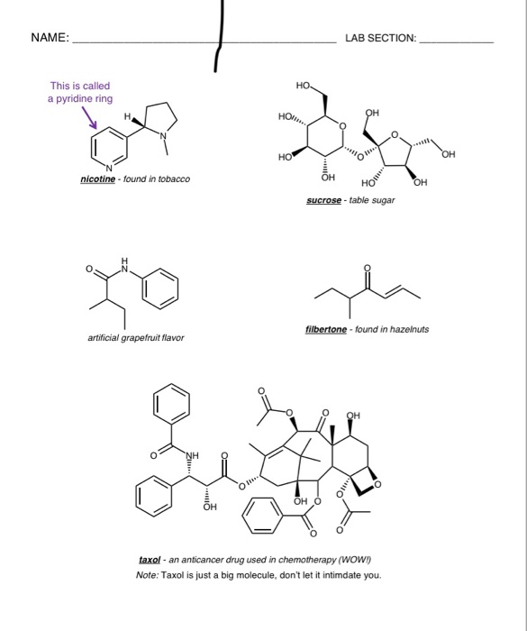 Chemical compound - Functional Groups