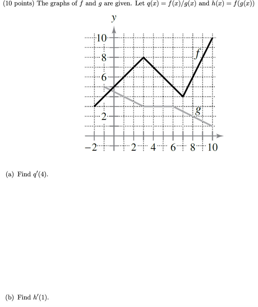 Solved 10 Points The Graphs Of F And G Are Given Let Q Chegg Com