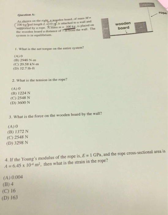 Solved Ouestion As Rope Board Of Mass Ms Asshown On The Chegg Com