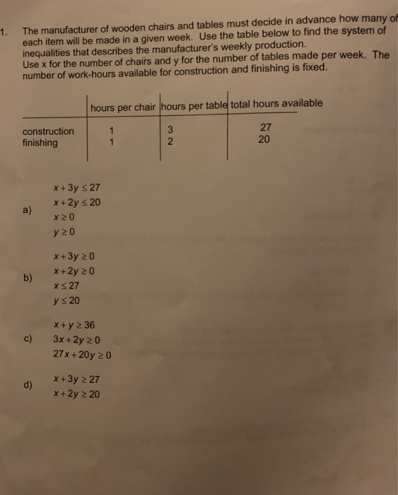 Solved Please Answer All Questions If You Cannot Answer