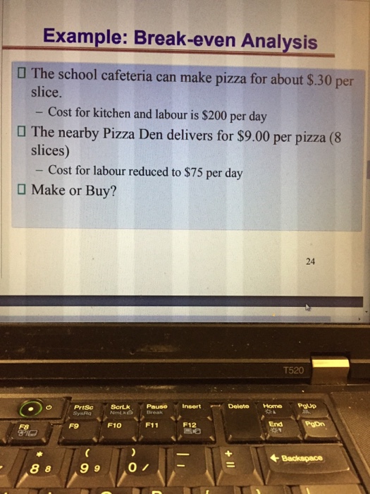 Solved Example: Break-even Analysis O The school cafeteria 