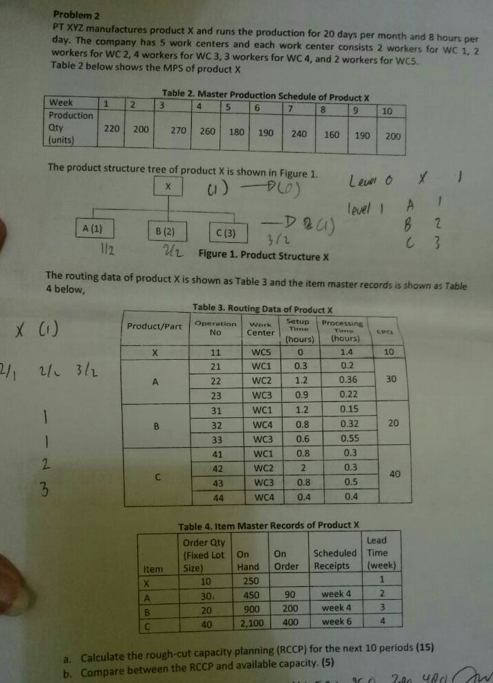 Problem 2 PT XVZ manufactures product X and runs the production for 20 days per month and 8 hours per day. The company has 5 work centers and each work center consists 2 workers for workers for WC 2, 4 workers for WC 3, 3 workers for wc 4, and 2 workers for wc5. Table 2 below shows the MPS of product X WC 1, 2 Table 2. Master Production Schedule of Product X Week Production Qty (units) 10 220 200 270 260 180 190 240 160 190 200 The product structure tree of product X is 

<div class=