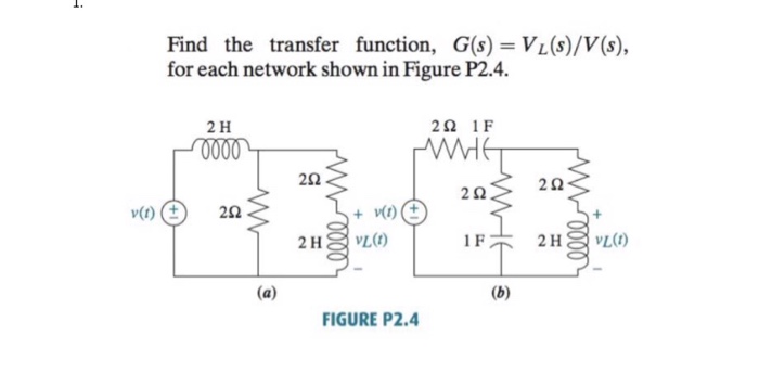 Solved Find The Transfer Function G S Vl S V S For E Chegg Com