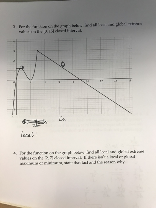 For the function on the graph below, find all local and global extreme values on the [0, 15] closed interval. 3. 10 12 14 16 Lo Ca For the function on the graph below, find all local and global extreme values on the [2,7] closed interval. If there isnt a local or global maximum or minimum, state that fact and the reason why. 4.