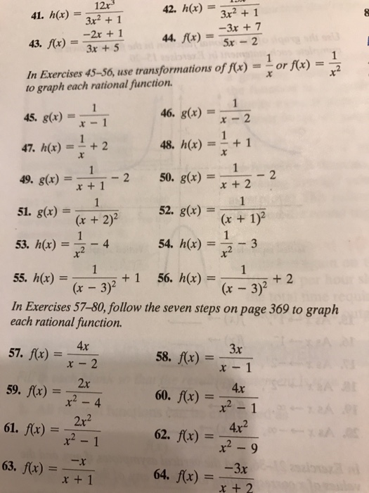 Solved Use Transformations Of F X 1 X Or F X 1 X 2 Chegg Com