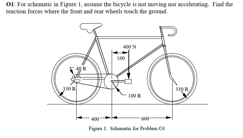 Solved 01 For Schematic In Figure1 Assume The Bicycle Is Chegg Com