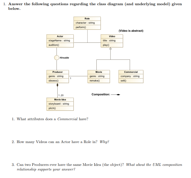 1. Answer the following questions regarding the class diagram (and underlying model) given below. Role character:string (Vide