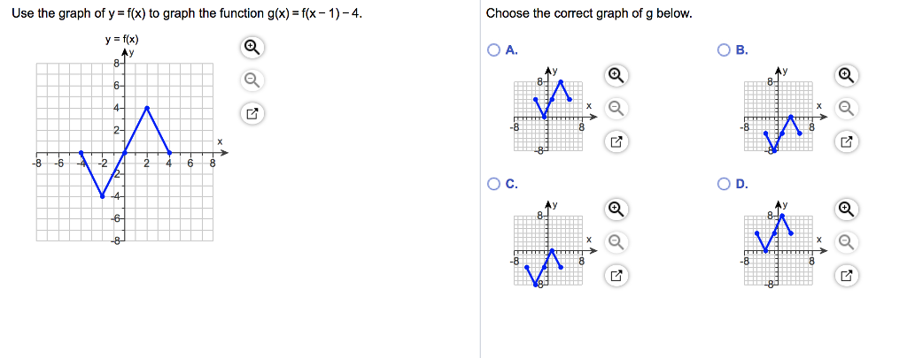 Solved Use The Graph Of Y F X To Graph The Function G X Chegg Com