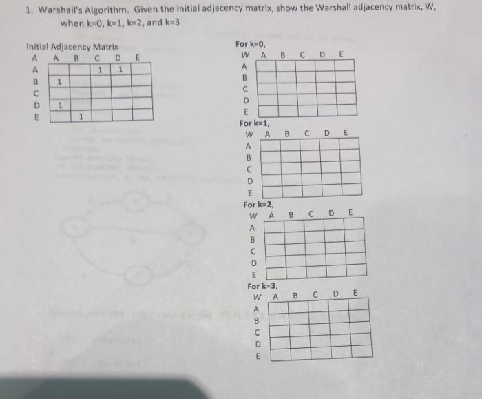 1. Warshalls Algorithm. Given the initial adjacency matrix, show the Warshall adjacency matrix, W when k 0, k 1, k 2, and k