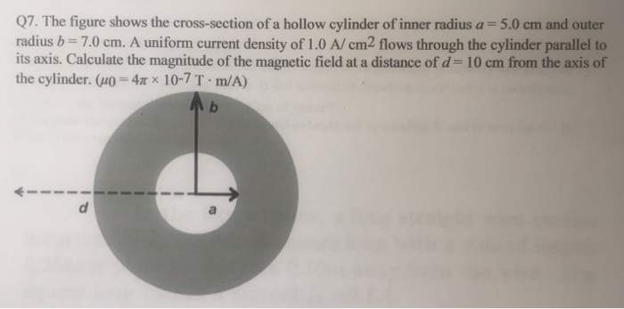 The Figure Shows The Cross Section Chegg 